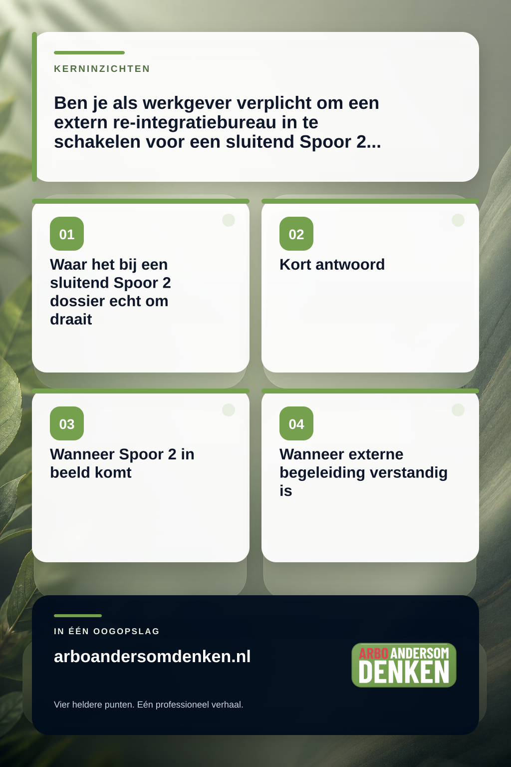 Ben je als werkgever verplicht om een extern re-integratiebureau in te schakelen voor een sluitend Spoor 2 dossier? infographic