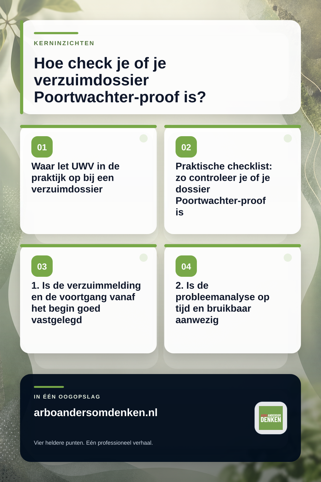 Hoe check je of je verzuimdossier Poortwachter-proof is? infographic