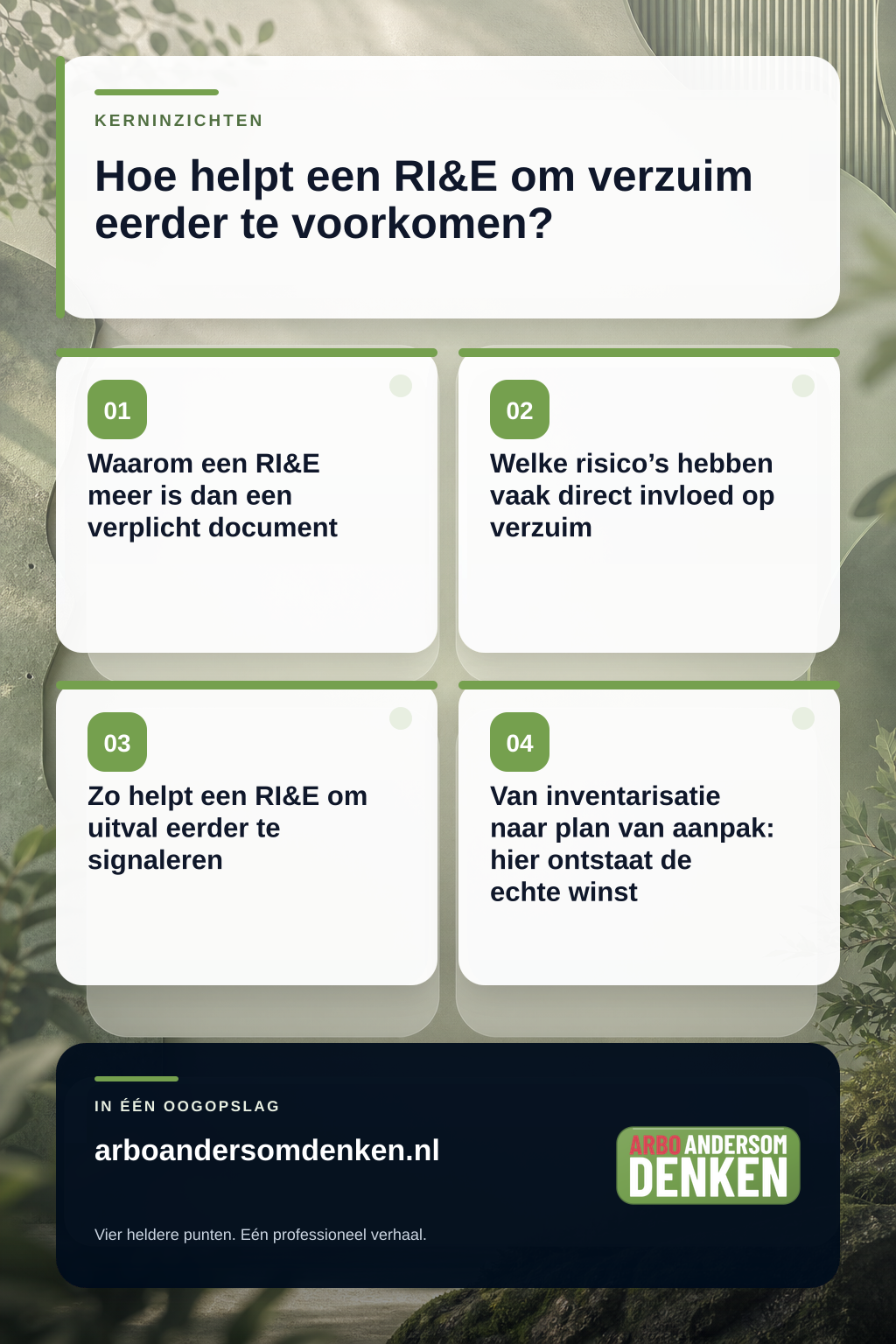 Hoe helpt een RI&E om verzuim eerder te voorkomen? infographic