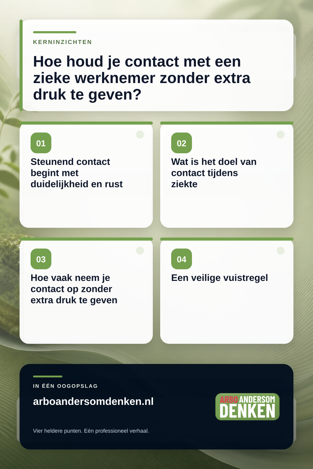 Hoe houd je contact met een zieke werknemer zonder extra druk te geven? infographic