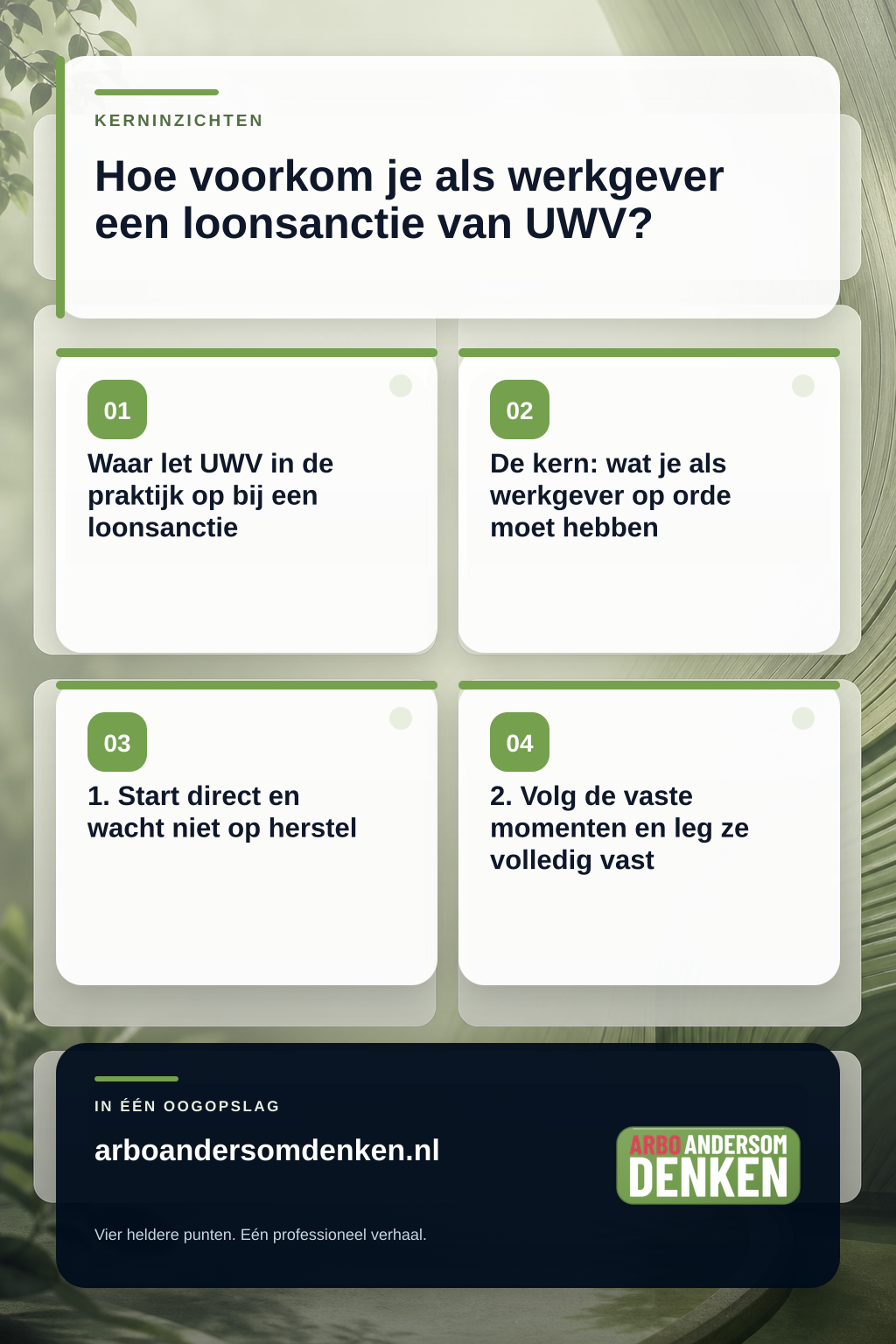 Hoe voorkom je als werkgever een loonsanctie van UWV? infographic