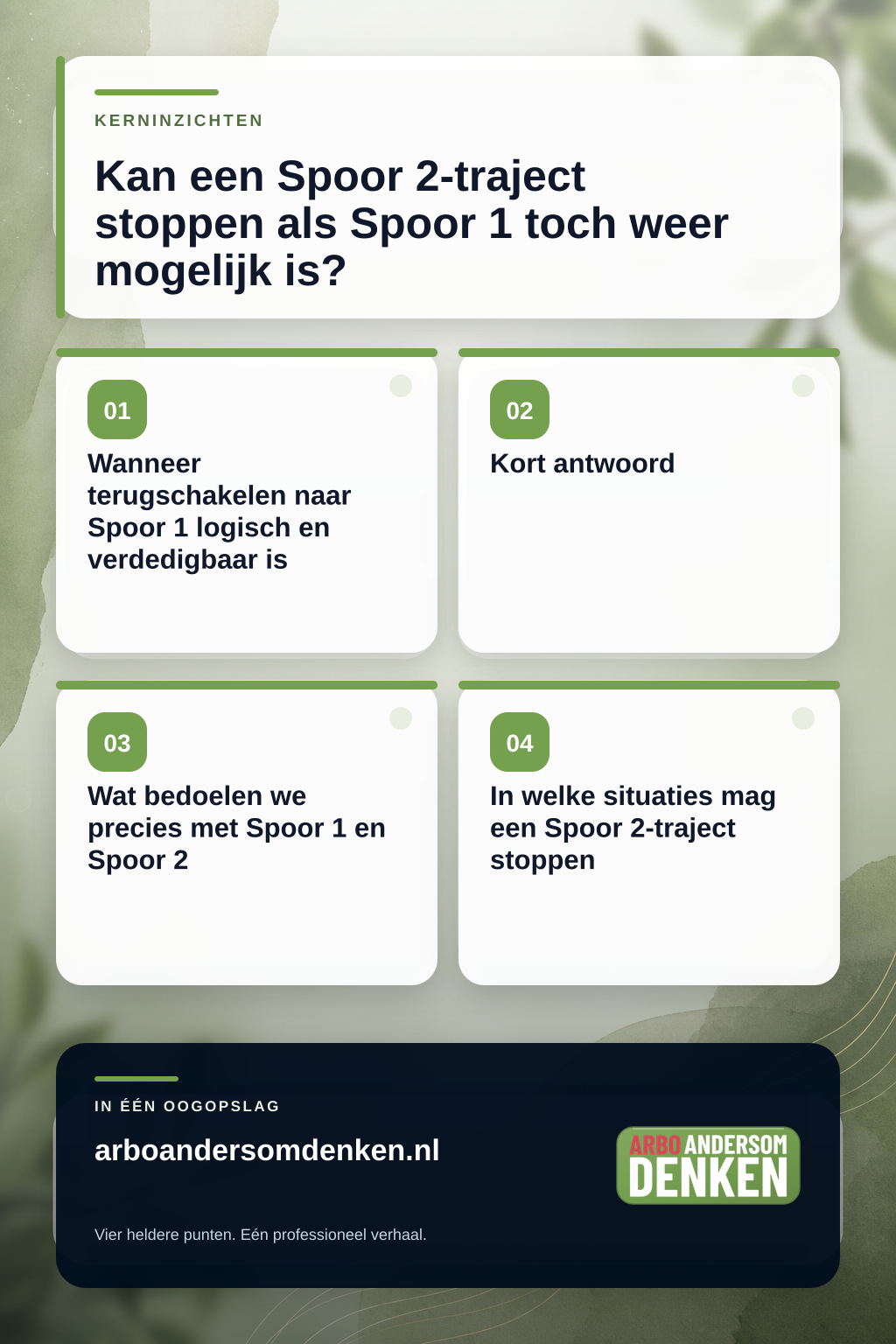 Kan een Spoor 2-traject stoppen als Spoor 1 toch weer mogelijk is? infographic