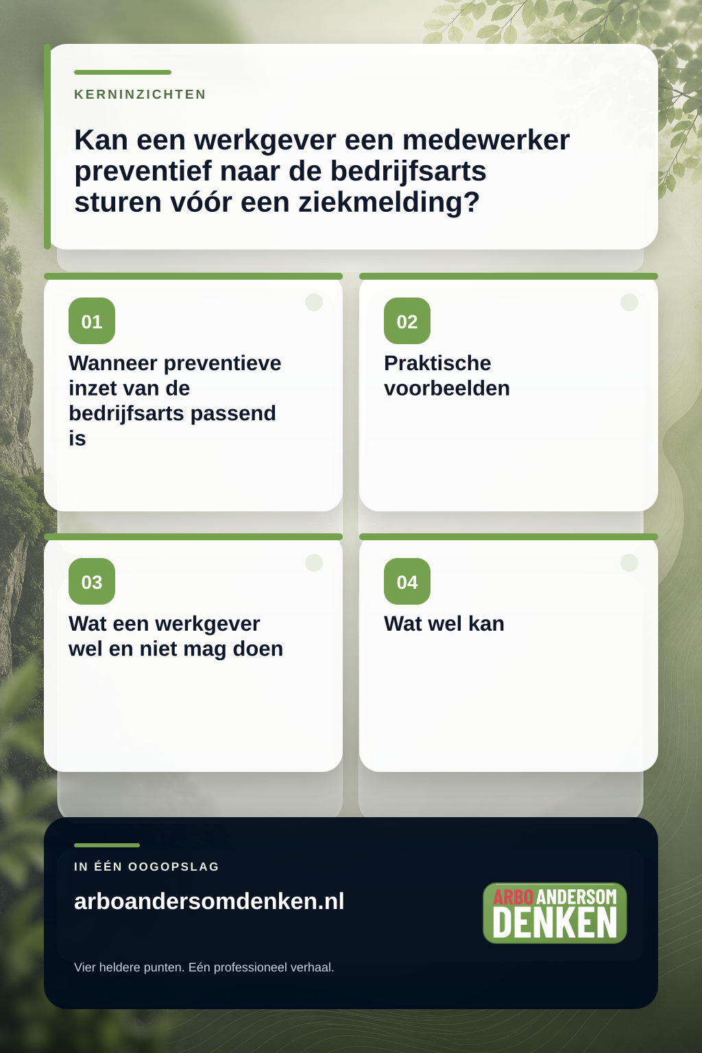 Kan een werkgever een medewerker preventief naar de bedrijfsarts sturen vóór een ziekmelding? infographic