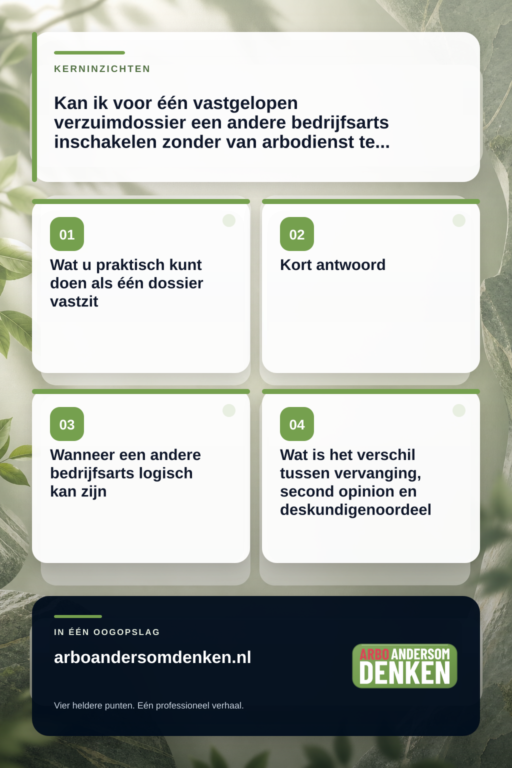 Kan ik voor één vastgelopen verzuimdossier een andere bedrijfsarts inschakelen zonder van arbodienst te wisselen? infographic