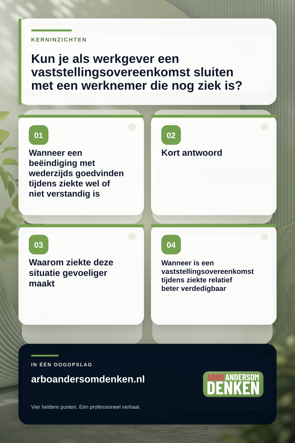 Kun je als werkgever een vaststellingsovereenkomst sluiten met een werknemer die nog ziek is? infographic