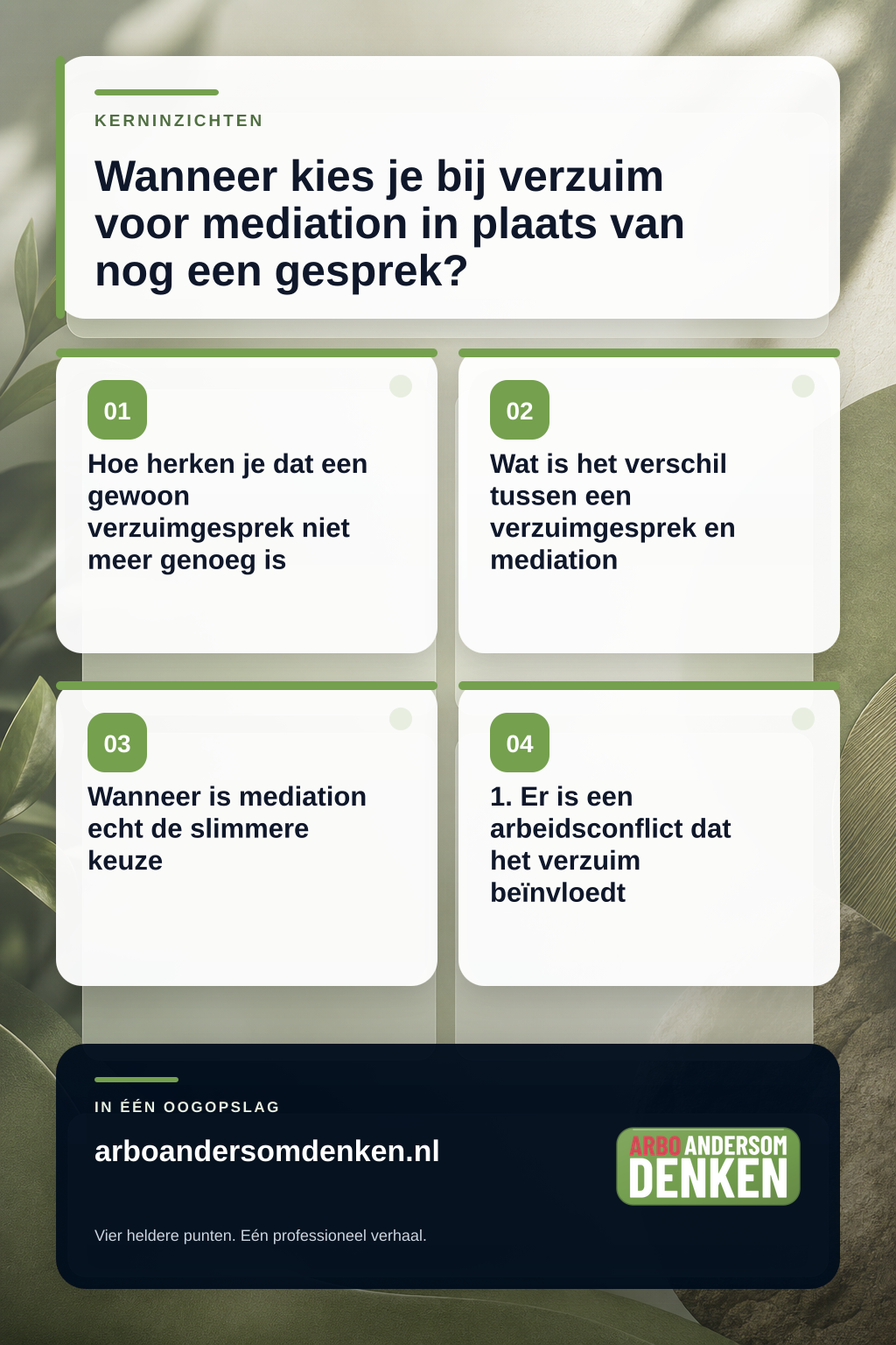 Wanneer kies je bij verzuim voor mediation in plaats van nog een gesprek? infographic