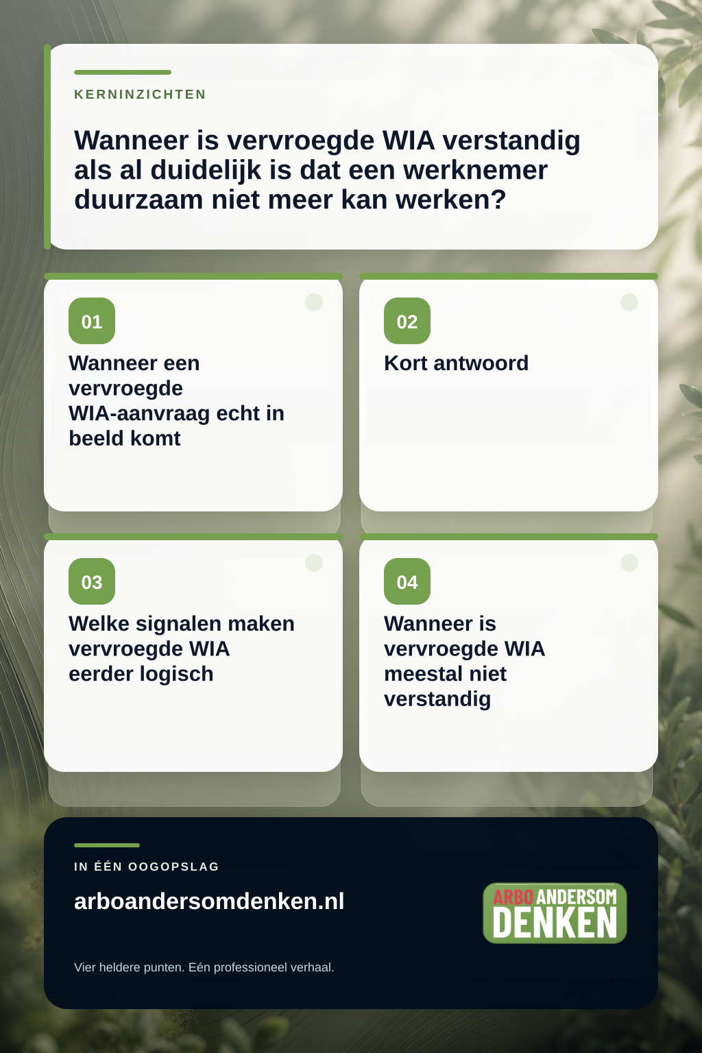 Wanneer is vervroegde WIA verstandig als al duidelijk is dat een werknemer duurzaam niet meer kan werken? infographic