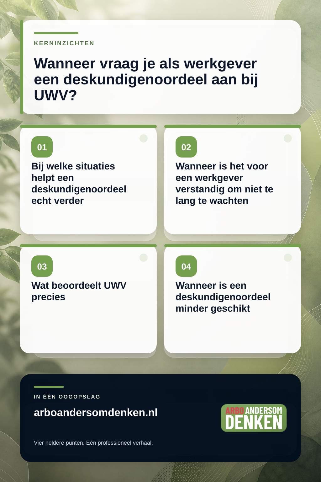 Wanneer vraag je als werkgever een deskundigenoordeel aan bij UWV? infographic