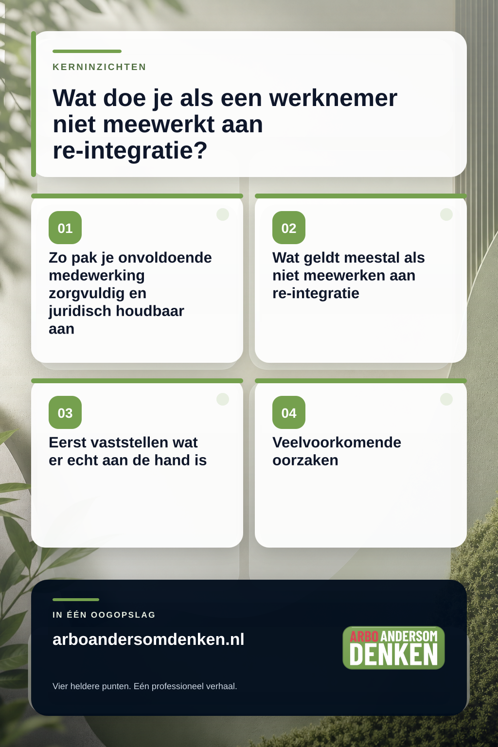 Wat doe je als een werknemer niet meewerkt aan re-integratie? infographic