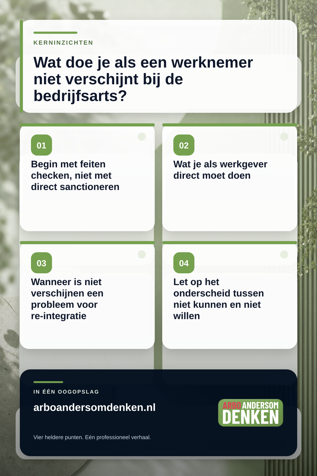 Wat doe je als een werknemer niet verschijnt bij de bedrijfsarts? infographic