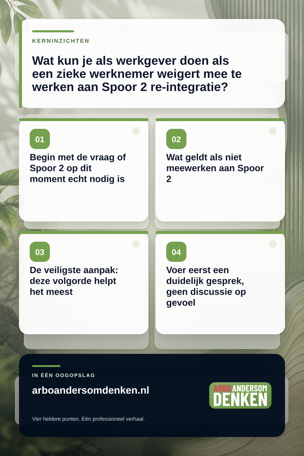 Wat kun je als werkgever doen als een zieke werknemer weigert mee te werken aan Spoor 2 re-integratie? infographic