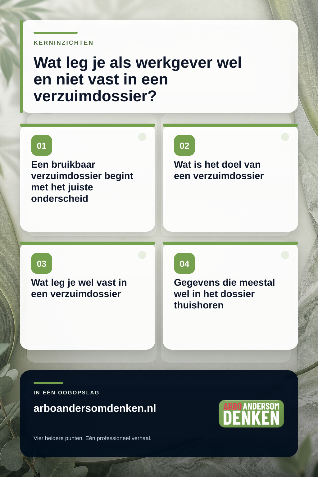 Wat leg je als werkgever wel en niet vast in een verzuimdossier? infographic