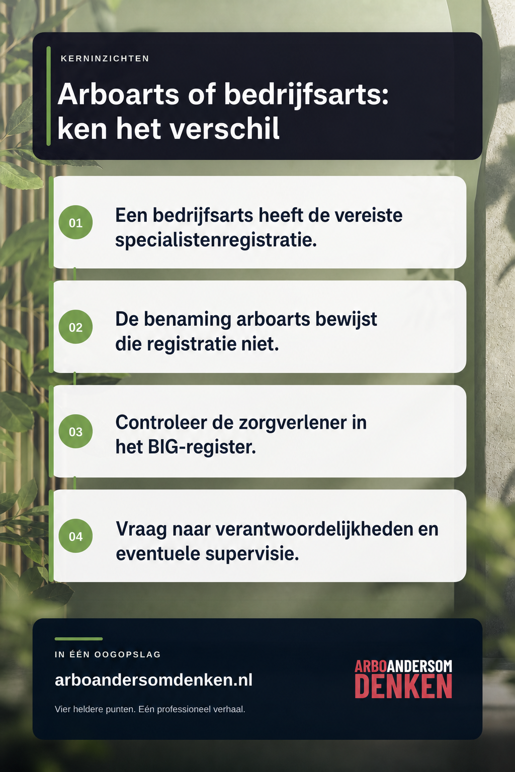 Arboarts of bedrijfsarts: wat is het verschil? infographic