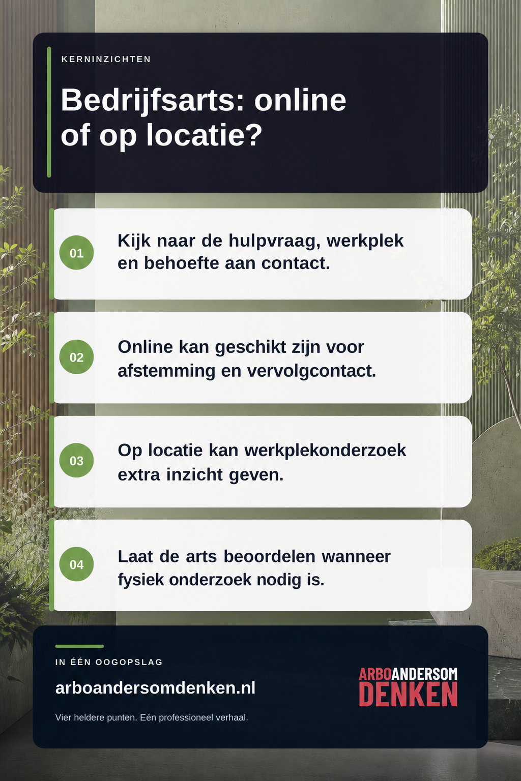 Bedrijfsarts op locatie of online: wat past bij jouw organisatie? infographic