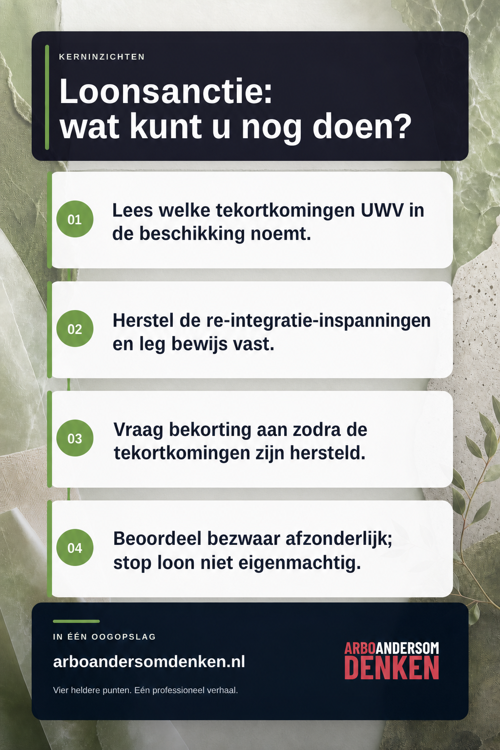 Een loonsanctie gekregen: wat kun je nu nog doen? infographic