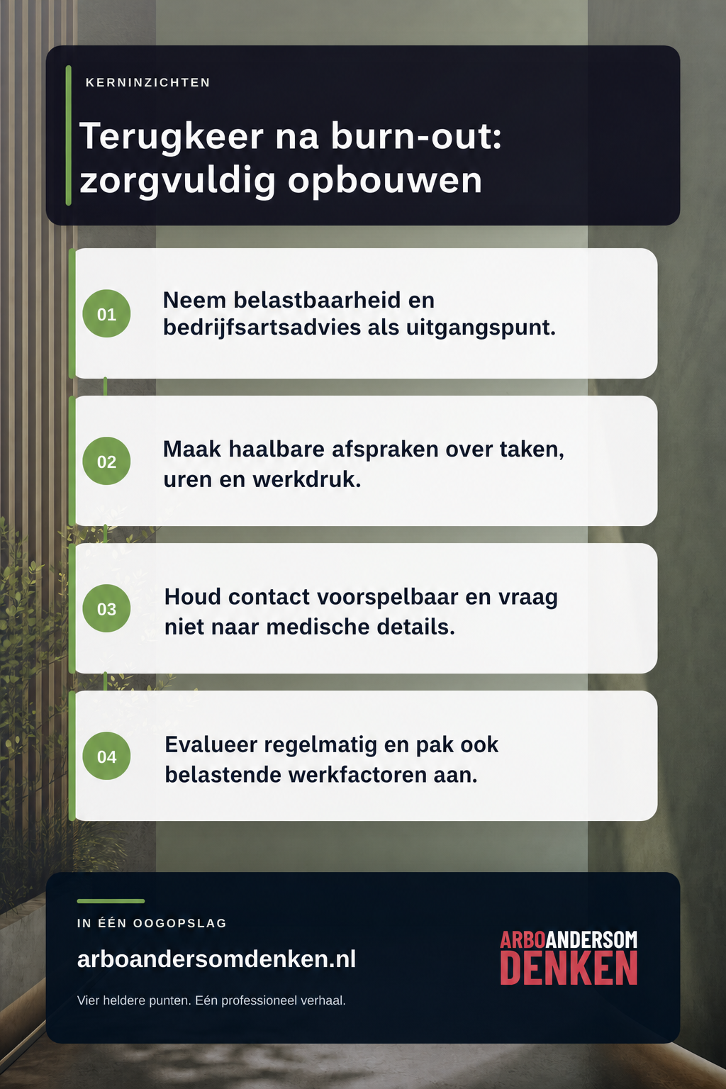 Hoe begeleid je als werkgever een medewerker terug na een burn-out? infographic