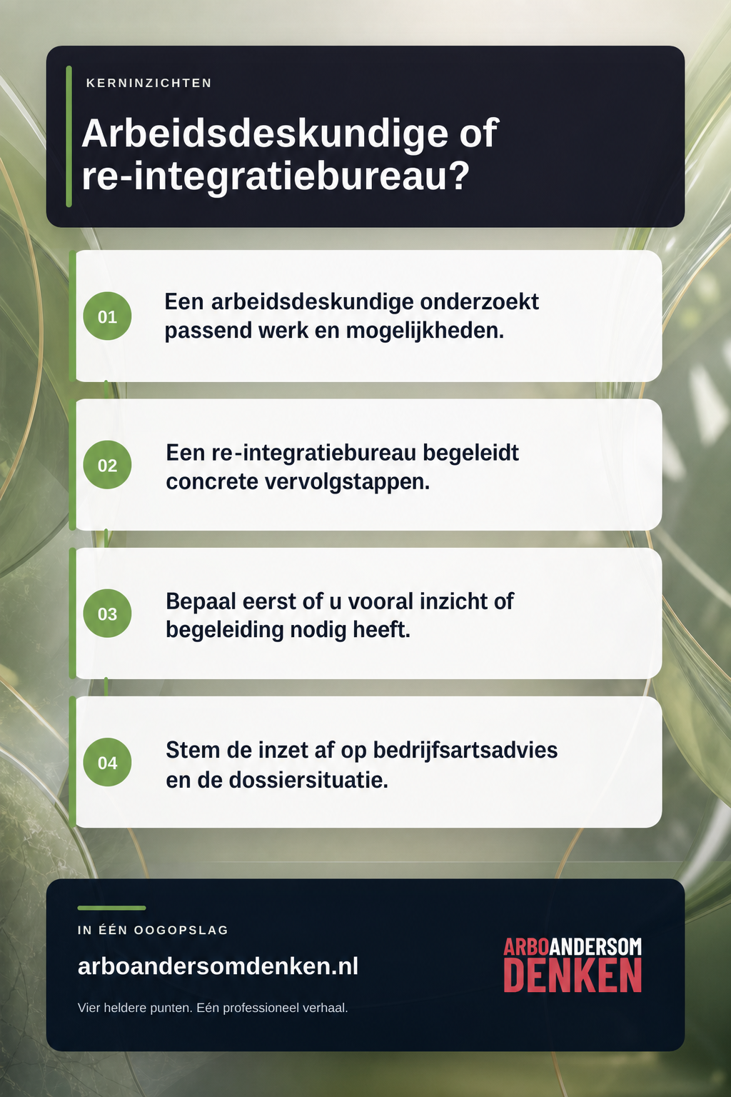 Wanneer is een arbeidsdeskundige nodig en wanneer een re-integratiebureau? infographic
