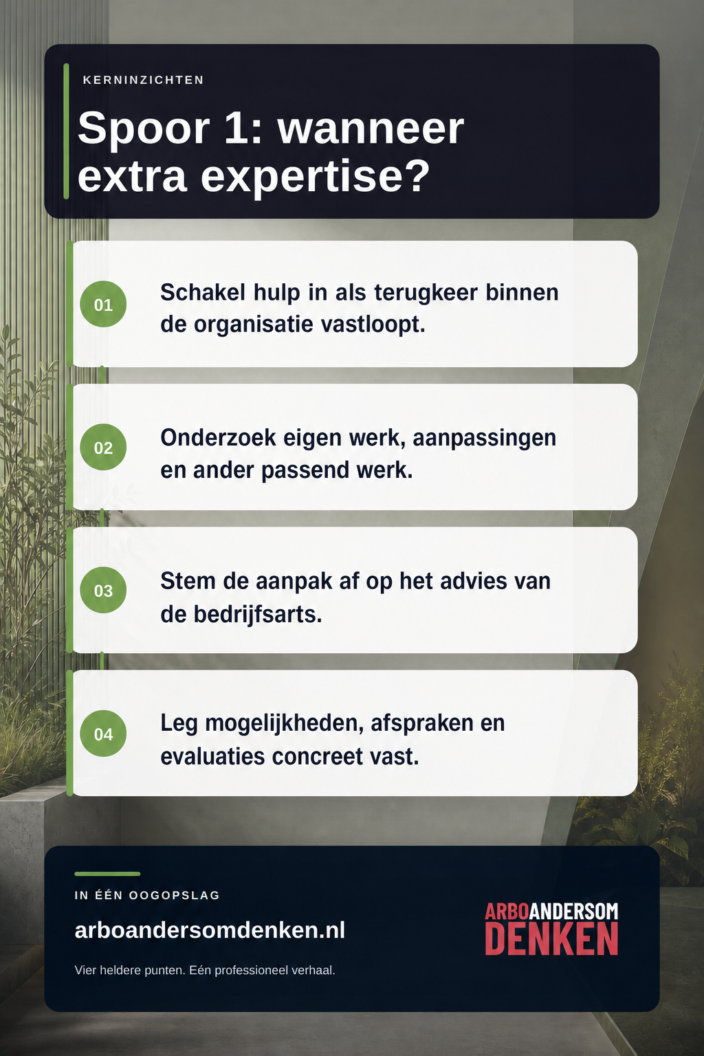 Wanneer schakel je een spoor 1 specialist in? infographic