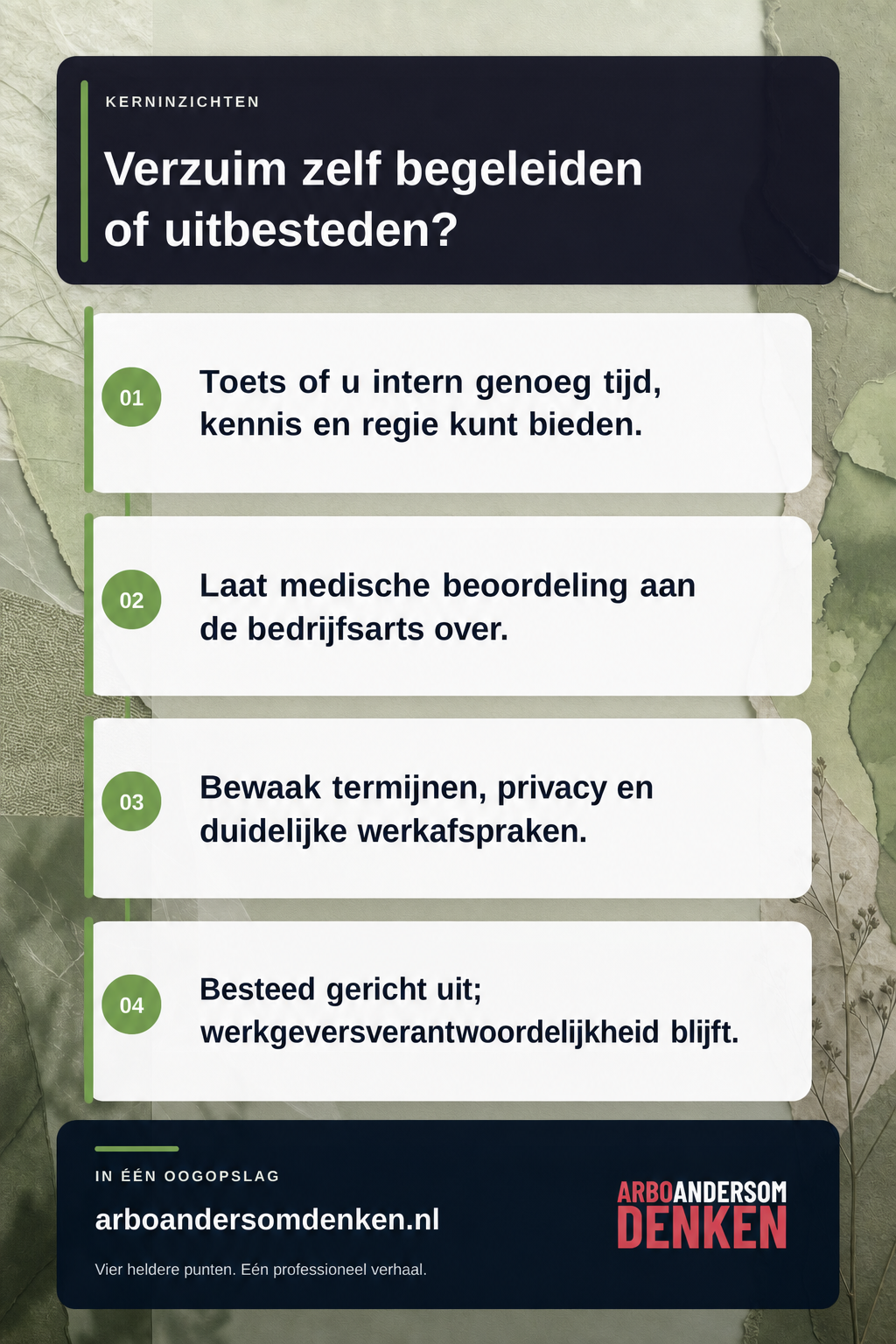 Zelf verzuim begeleiden of uitbesteden: wat zijn de aandachtspunten? infographic